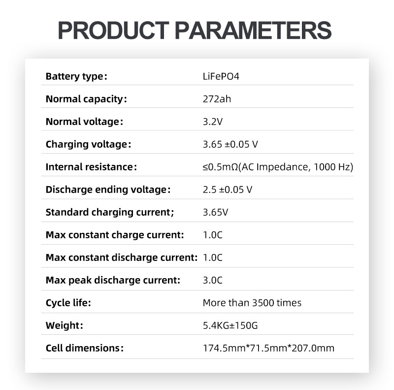 UK Stock Fast Delivery 3.2V Lishen 272Ah 280Ah Lifepo4 Battery Cells Deep Cycles For Home Energy Storage